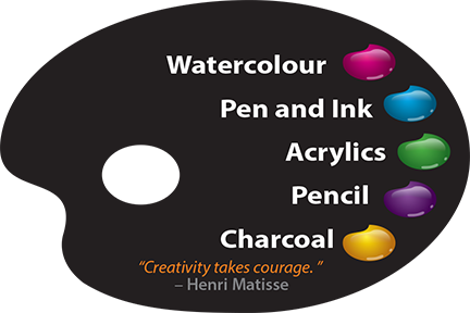 Robert Lawes Design Third Logo